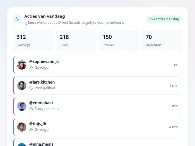 Direct Socials acties animatie